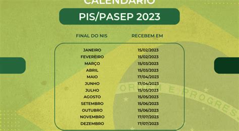 calendário pis ano base 2022-1